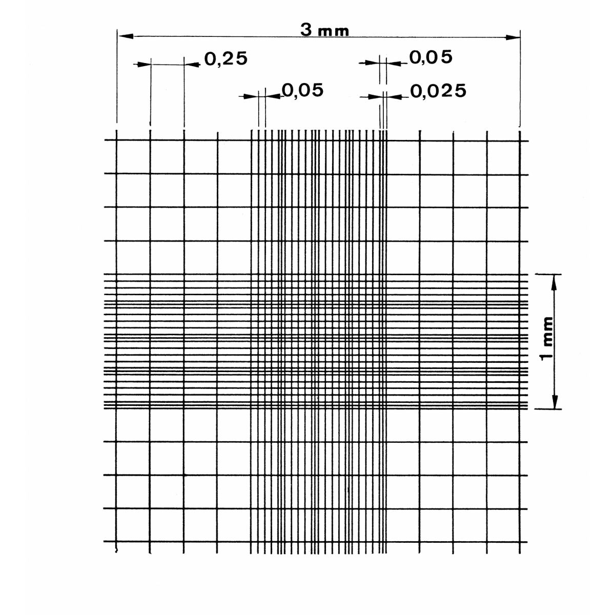 COUNTING CHAMBER SLIDES, NEUBAUER IMPROVED, BRIGHT LINE GRAVING